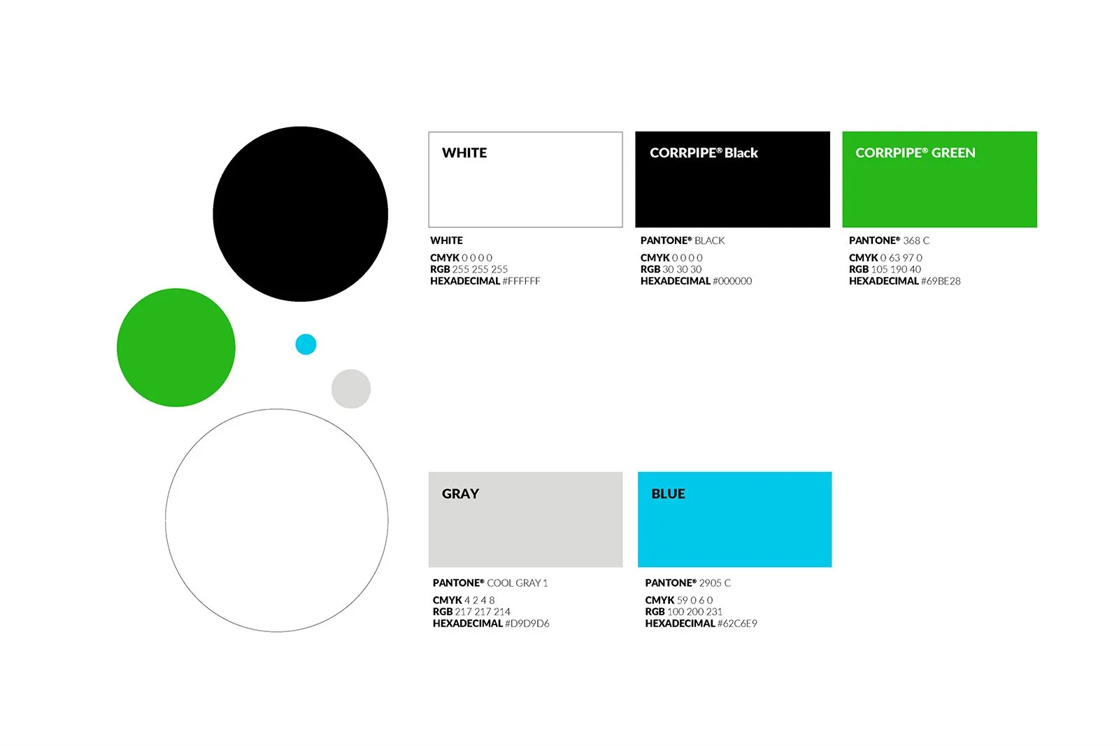 Corrpipe — Manual normativo y universo visual, imagen 4