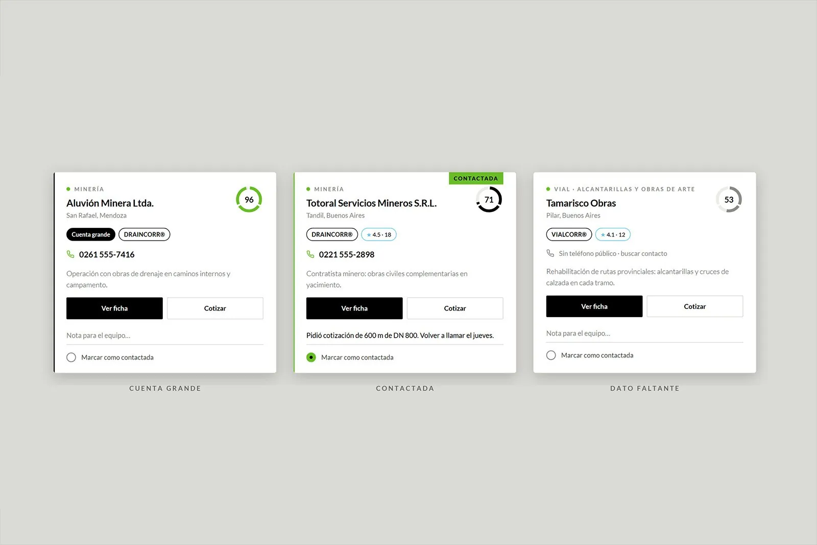 CRM — Desarrollo de sistemas a medida, imagen 2