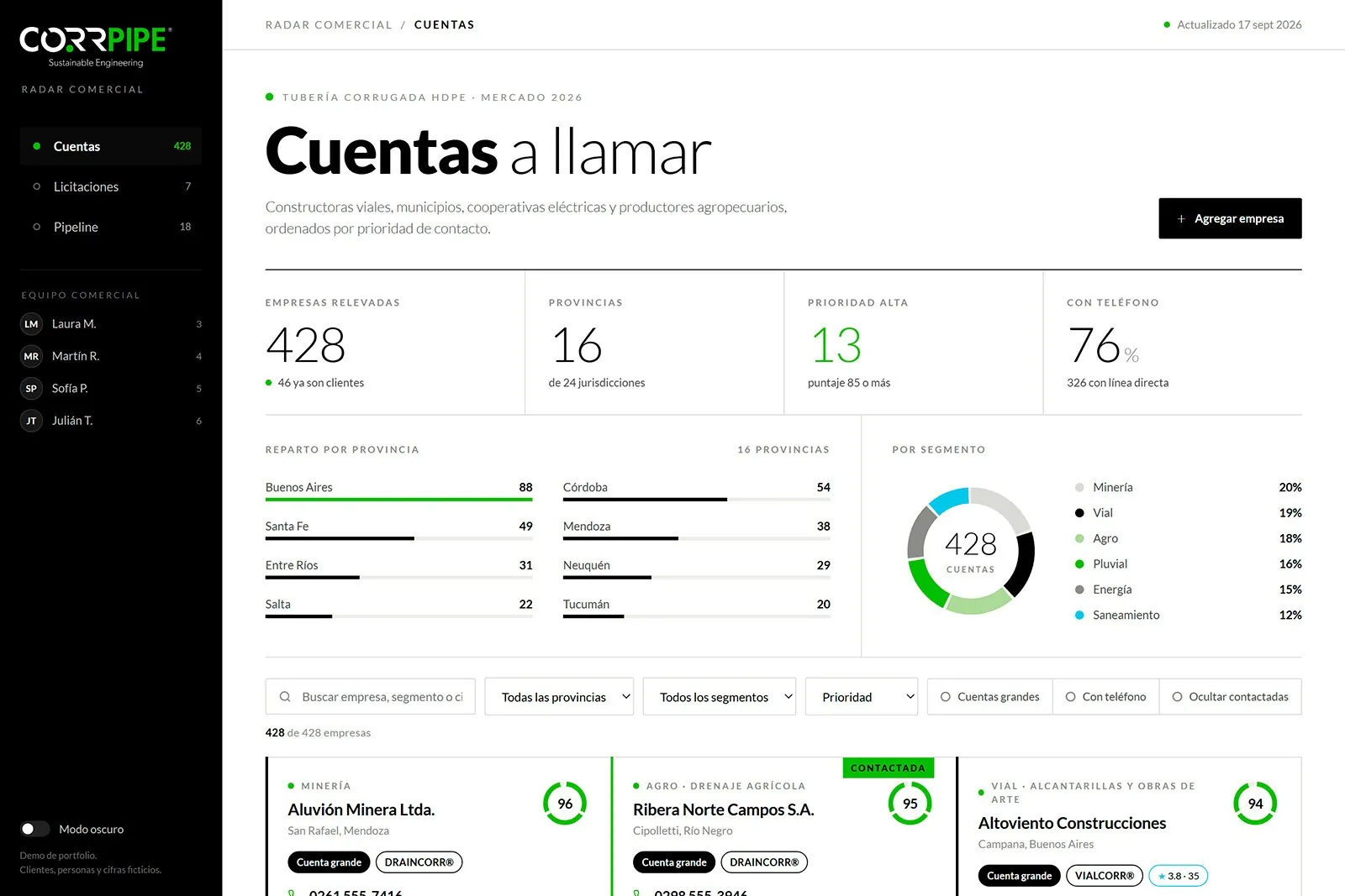 CRM — Desarrollo de sistemas a medida, imagen 3