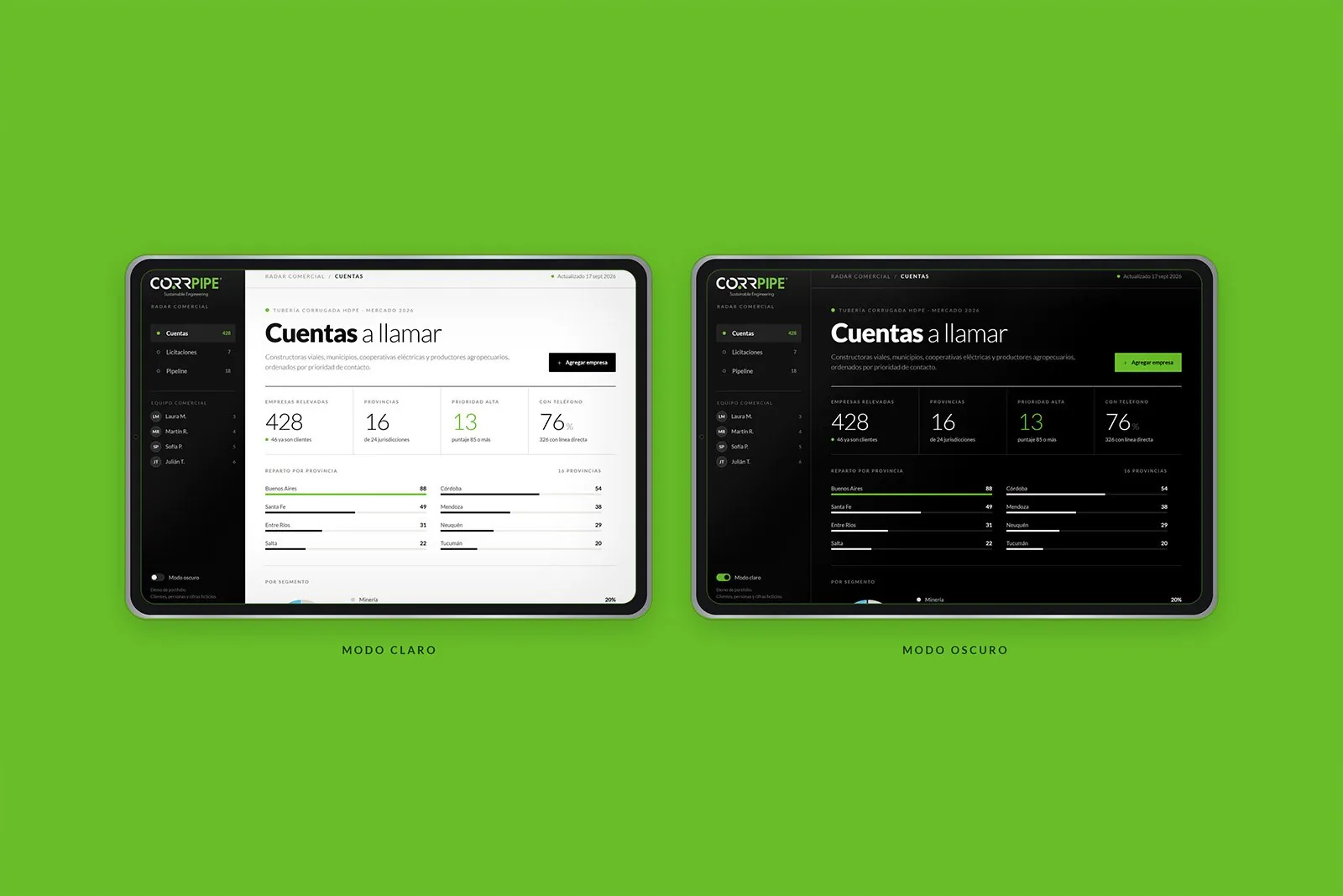 CRM — Desarrollo de sistemas a medida, imagen 4
