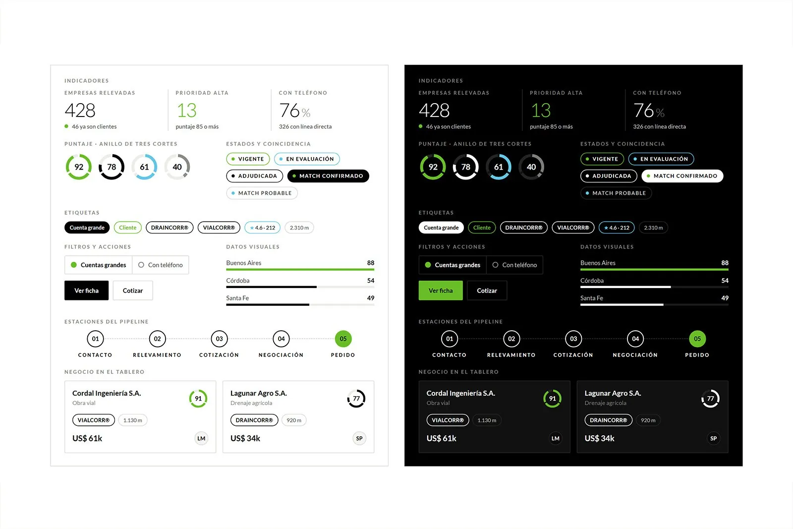 CRM — Desarrollo de sistemas a medida, imagen 8