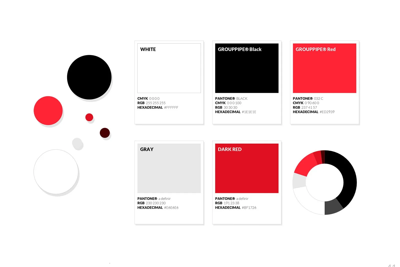 GroupPipe — Identidad visual y manual normativo, imagen 4