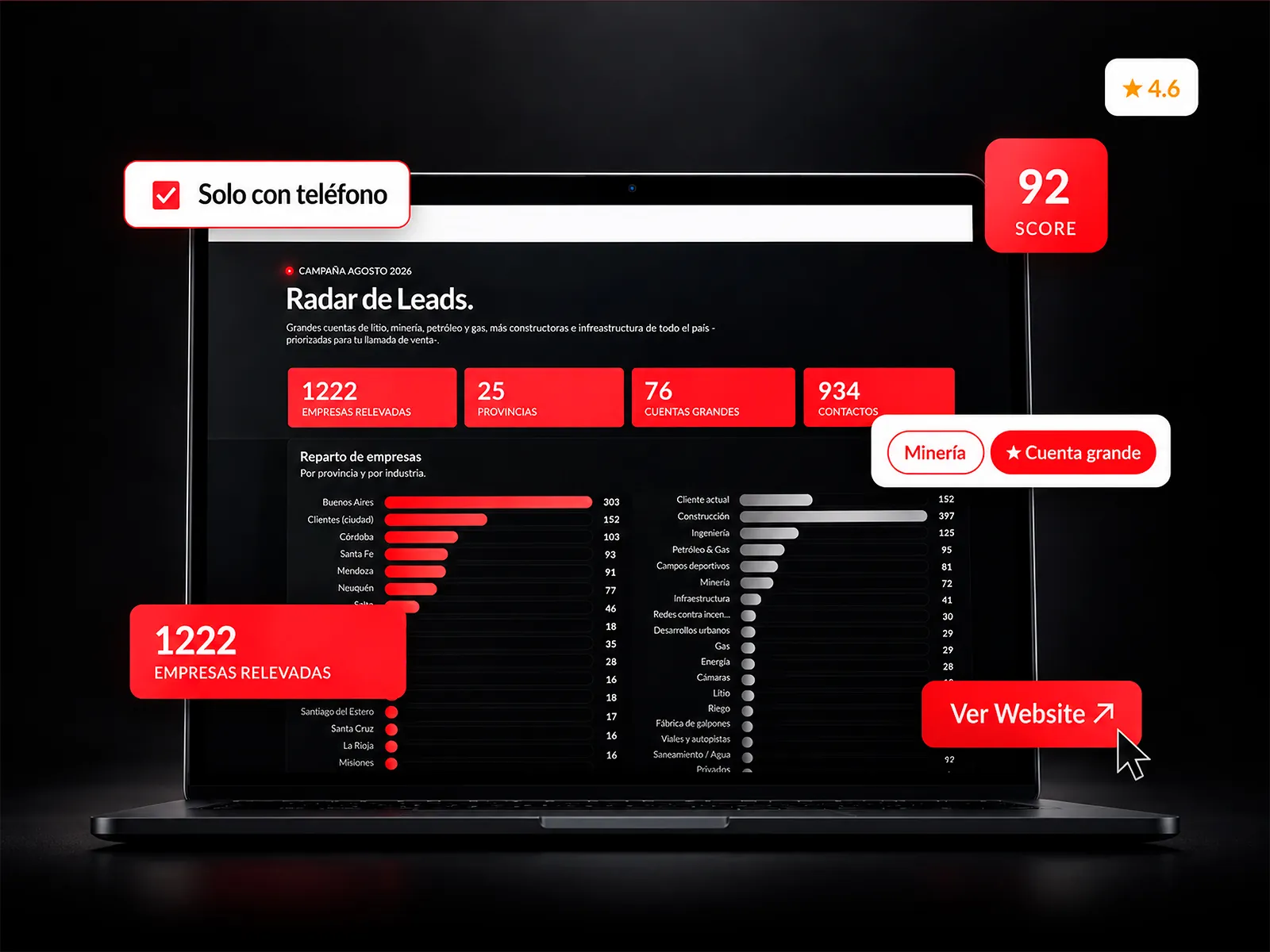 Radar de Leads — Sistema a medida e identidad visual